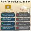 image100 Pure Beeswax Candle  Medium Pillar Candle  60 Hour Burn Time  3x4 Inch  Alternative ImaginationLarge