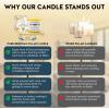 image100 Pure Beeswax Candle  Medium Pillar Candle  60 Hour Burn Time  3x4 Inch  Alternative ImaginationSmall