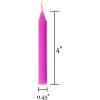 imageAlternative Imagination Set of 20 Brown Unscented 4 Inch Tall Chime Candles Altar SpellPink