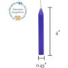 imageAlternative Imagination Set of 20 Brown Unscented 4 Inch Tall Chime Candles Altar SpellPurple