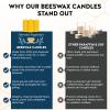 imageWhite Ivory Beeswax Candles  Diamond Pillar Candles 2x4 Inch  Modern Home Decor Wedding Decor Gifts  Smokeless Dripless Unscented  3 Pack  Alternative ImaginationYellow
